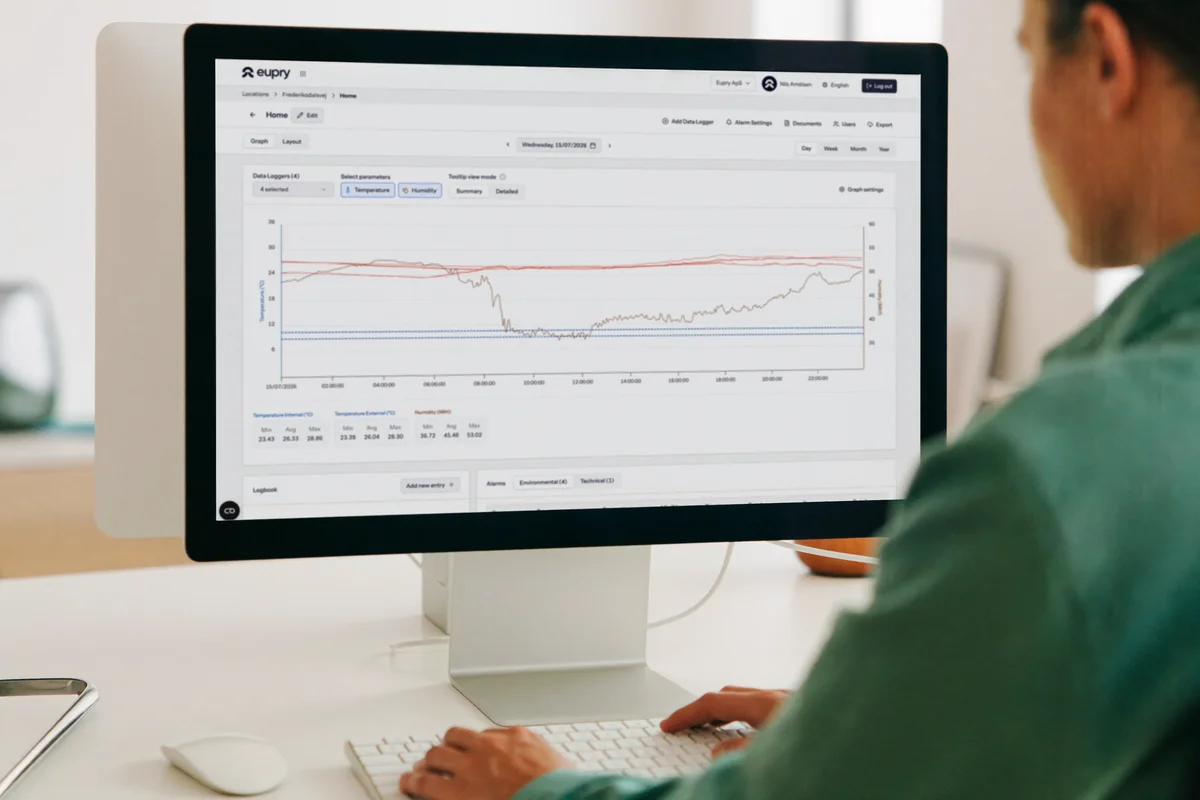 A specialist reviewing temperature mapping results and charts on screen